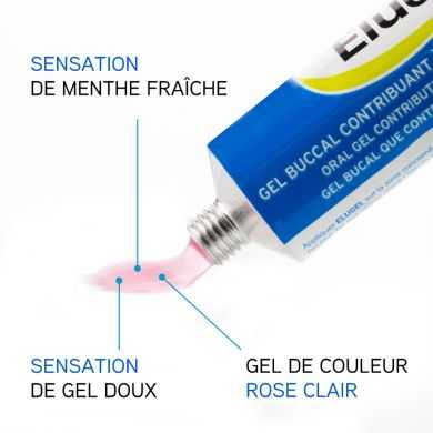 ELUGEL GEL BUCCAL PURIFIANT A LA CHLORHEXIDINE 40 ML