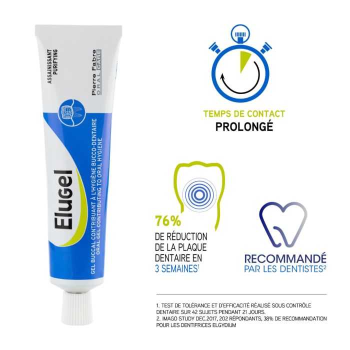 ELUGEL GEL BUCCAL PURIFIANT A LA CHLORHEXIDINE 40 ML