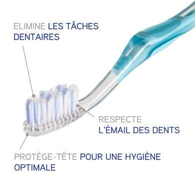 ELGYDIUM BROSSE A DENTS BLANCHEUR MEDIUM