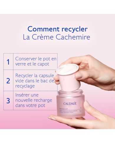 CAUDALIE RESVERATROL LIFT CREME CACHEMIRE REDENSIFIANTE RECHARGE