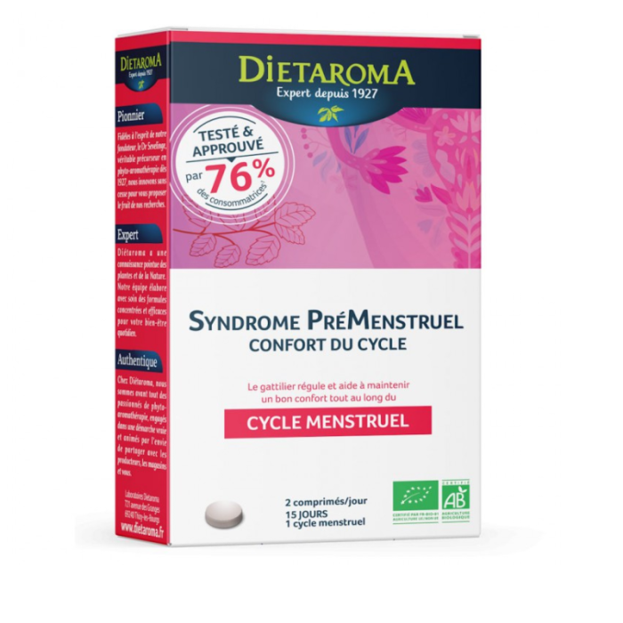 Diétaroma Syndrome PréMenstruel