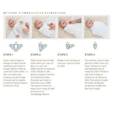 BAMBIDOU MAXI LANGE 100CM100CM DOUBLE GAZE VERT EAU