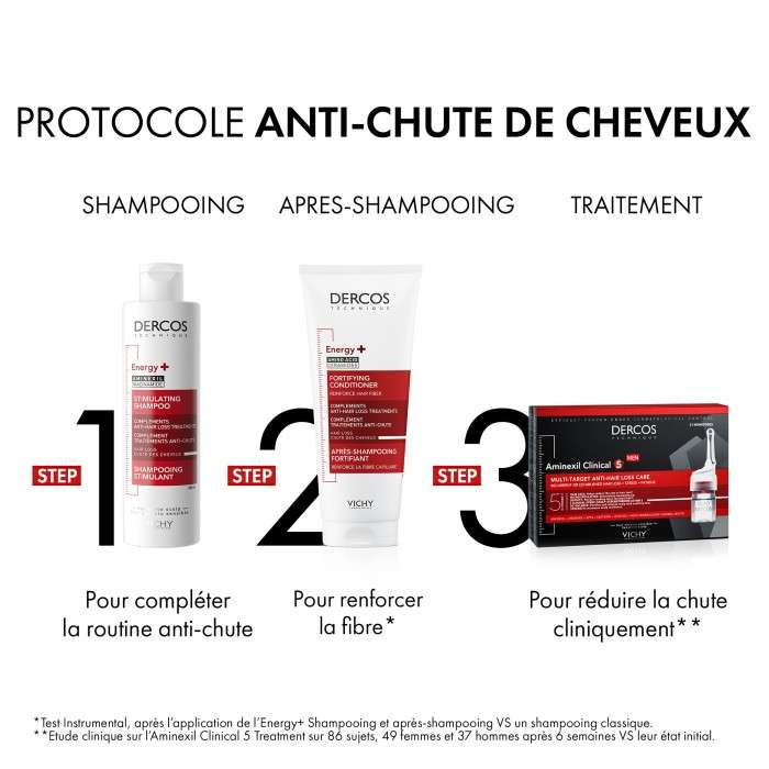 VICHY DERCOS TECHNIQUE ENERGY + SHAMPOING STIMULANT ANTI CHUTE 200 ML