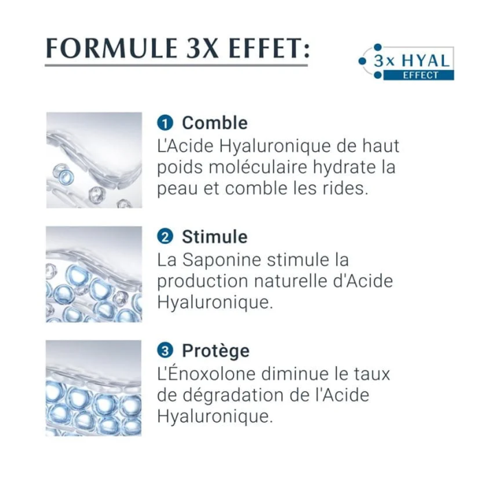 EUCERIN HYALURON FILLER 3* EFFECT SOIN DE JOUR SPF 15 PEAU SECHE 50ML
