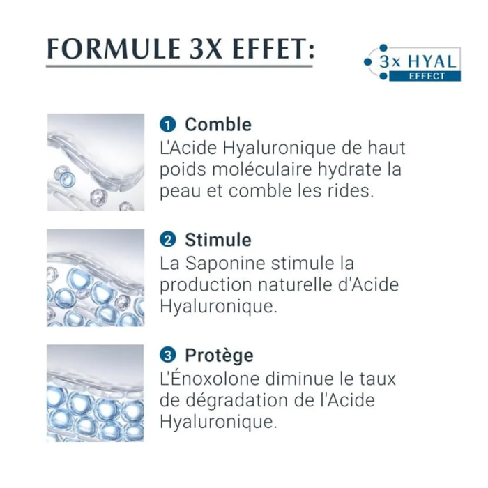 EUCERIN HYALURON FILLER *3 EFFECTS SOIN DE NUIT 50 ML