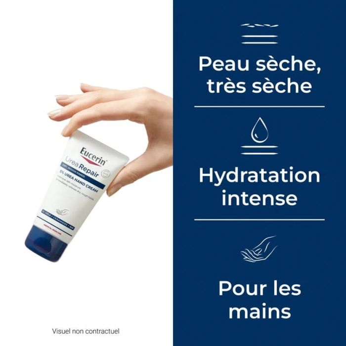 EUCERIN UREA REPAIR PLUS CREME MAINS 5% D' UREE 75 ML