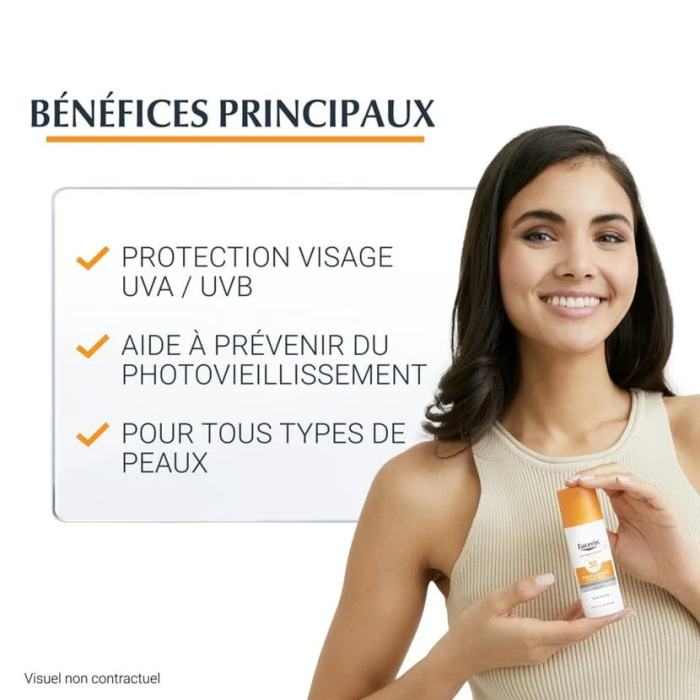 EUCERIN SUN FLUIDE ANTI AGE 50 ML