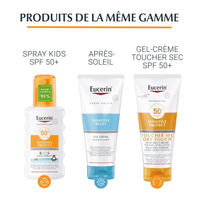 EUCERIN SUN FLUIDE ANTI AGE 50 ML