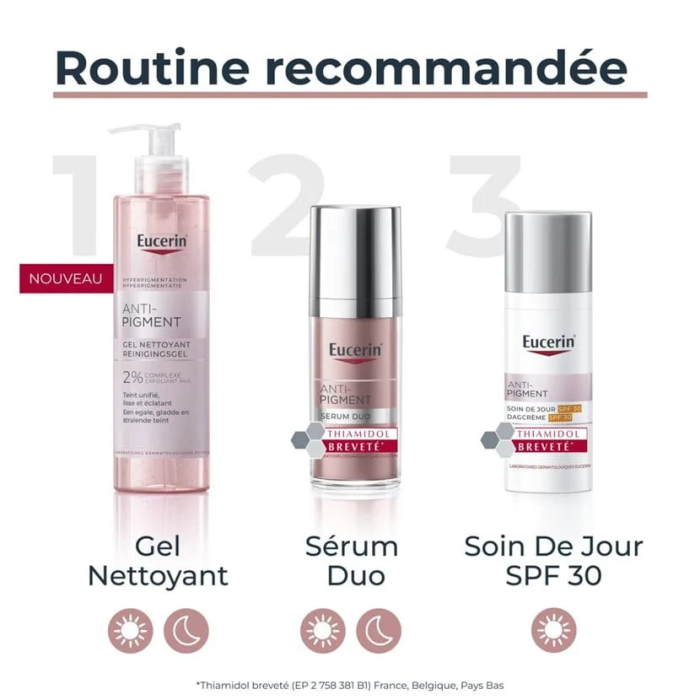 EUCERIN ANTI PIGMENT SERUM DUO 30 ML