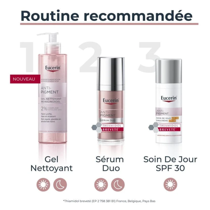 EUCERIN ANTI PIGMENT SOIN DE JOUR SPF 30