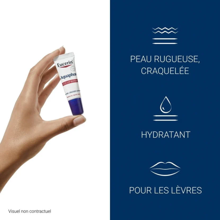 EUCERIN AQUAPHOR REPARATEUR LEVRES SOS 10 ML