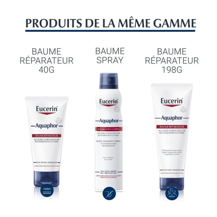 EUCERIN AQUAPHOR REPARATEUR LEVRES SOS 10 ML