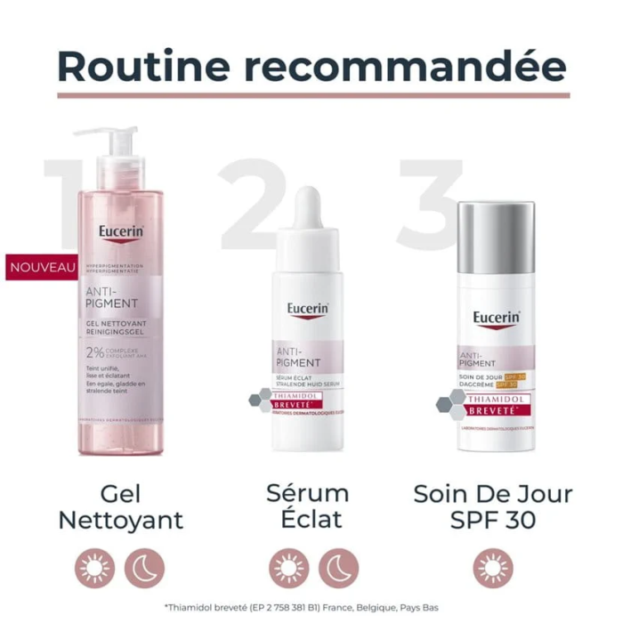 EUCERIN ANTI PIGMENT SERUM ECLAT 30 ML