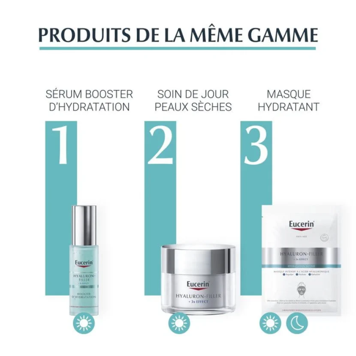 EUCERIN HYALURON FILLER * 3 EFFECT 50 ML GEL CREME