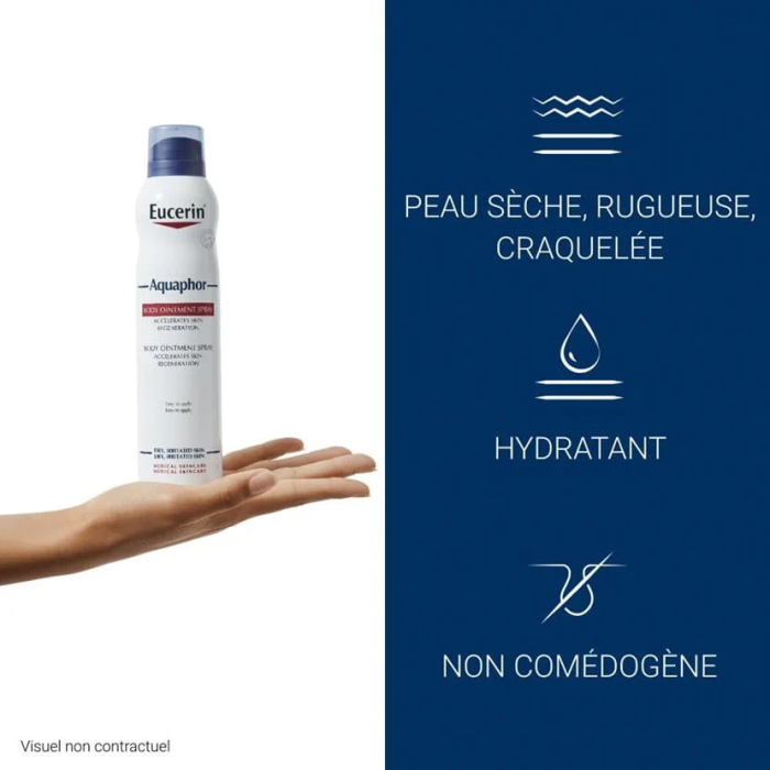 EUCERIN AQUAPHOR BAUME SPRAY CORPS 250 ML