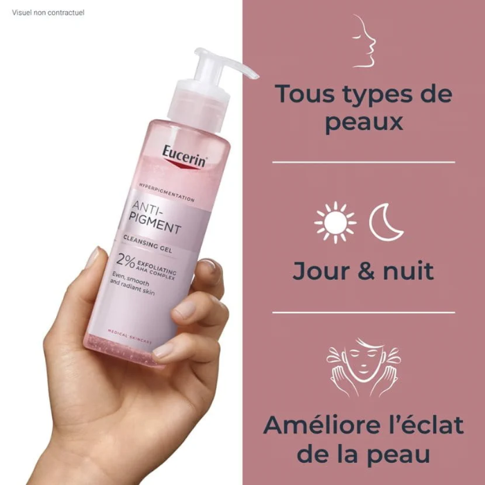 EUCERIN GEL NETTOYANT ANTI PIGMENT 200 ML