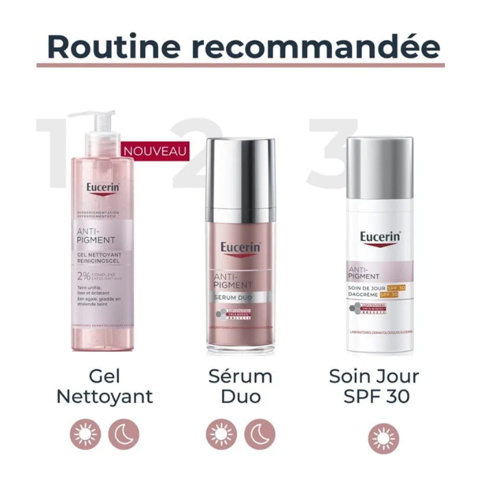 EUCERIN GEL NETTOYANT ANTI PIGMENT 200 ML