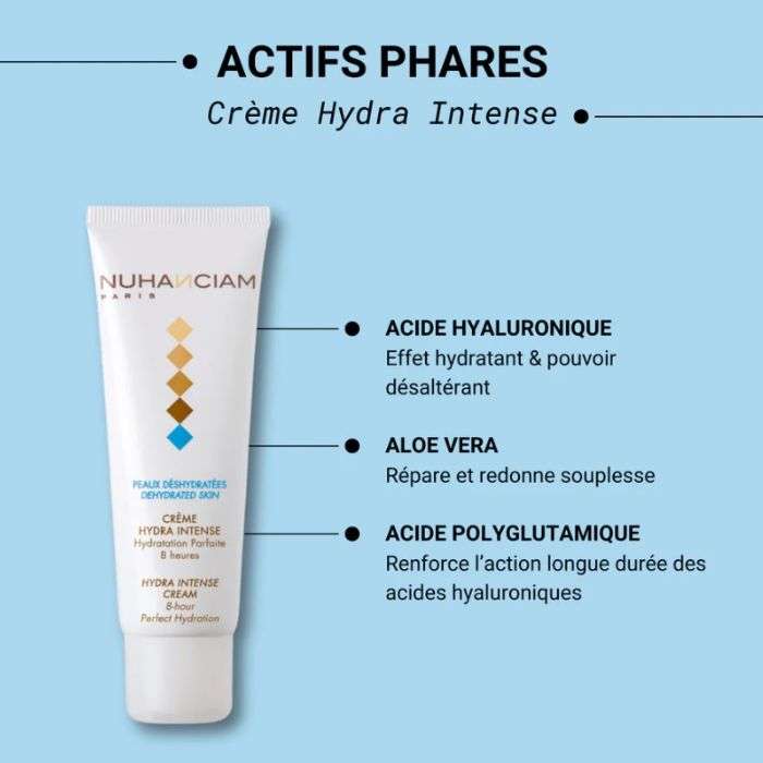 NUHANCIAM CREME HYDRA INTENSE 50 ML