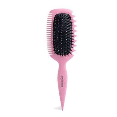 IDC INSTITUTE BROSSE DEFINITION DES BOUCLES