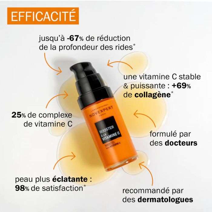 NOVEXPERT COFFRET VITAMINE C ROUTINE ECLAT ANTI AGE + CONTOUR YEUX 15ML