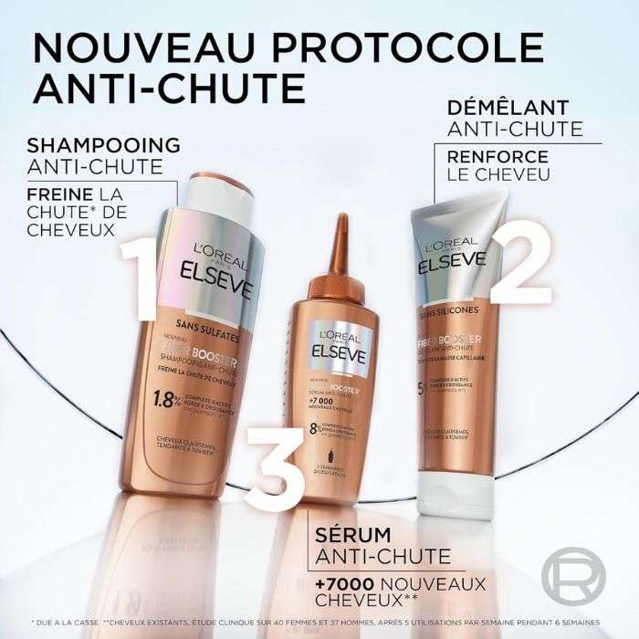 ELSEVE FIBER BOOSTER APRES SHAMPOING 150ML