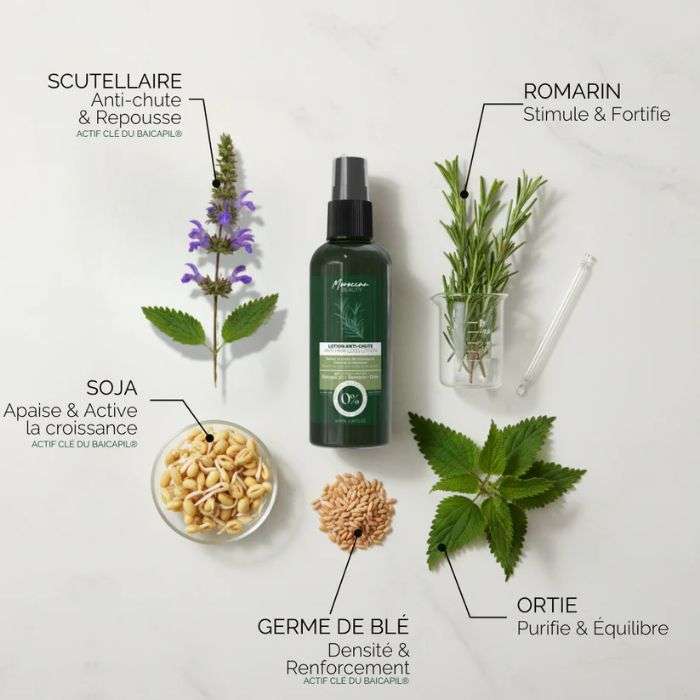 MOROCCAN BEAUTY LOTION ANTI CHUTE 100ML