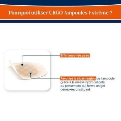 URGO AMPOULE EXTREME 5 PANSEMENTS TALON