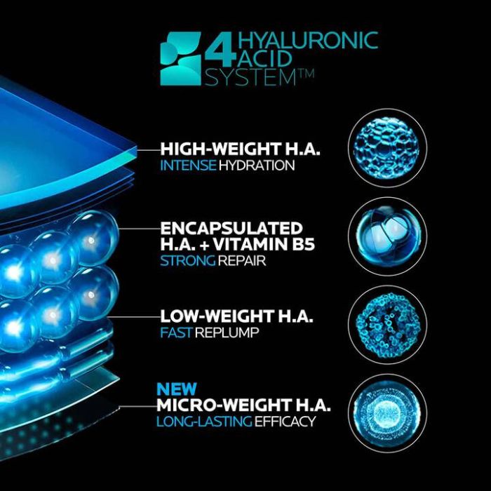 LA ROCHE POSAY HYALU B5 SURACTIVATED SERUM