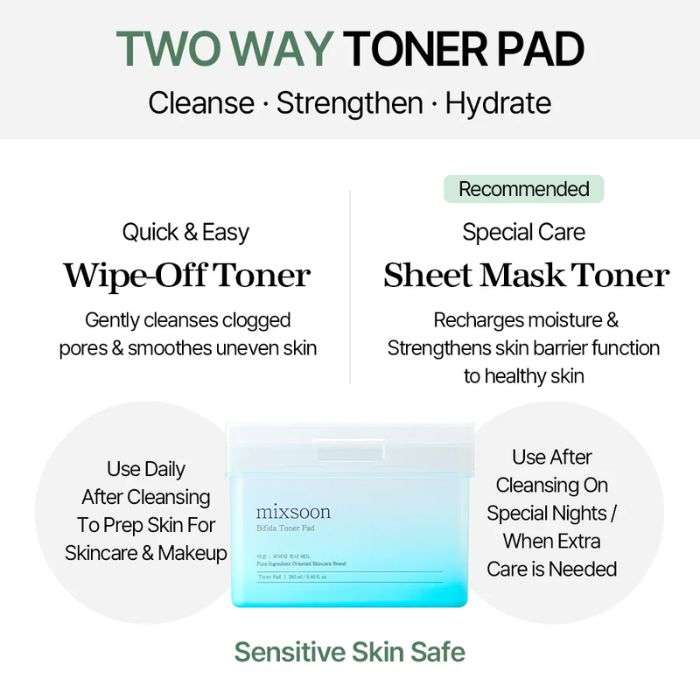 MIXSOON BIFIDA TONER PAD 250 ML