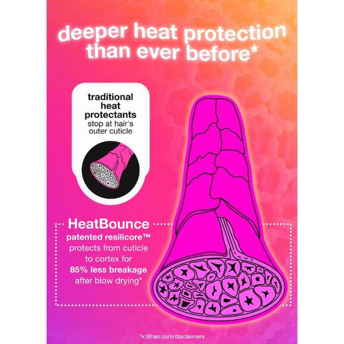 K18 HEAT BOUNCE REBONDIT LA CHALEUR APRES SHAMPOOING A PROTECTION THERMIQUE 1118 ML