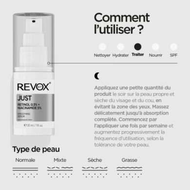 REVOX JUST RETINOL 0.3% NIACINAMIDE 5% 30 ML