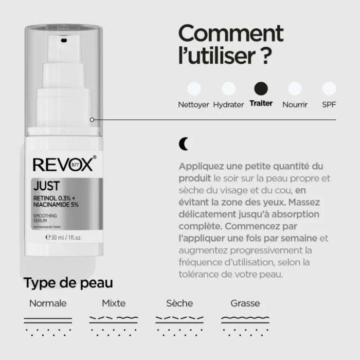 REVOX JUST RETINOL 0.3% NIACINAMIDE 5% 30 ML