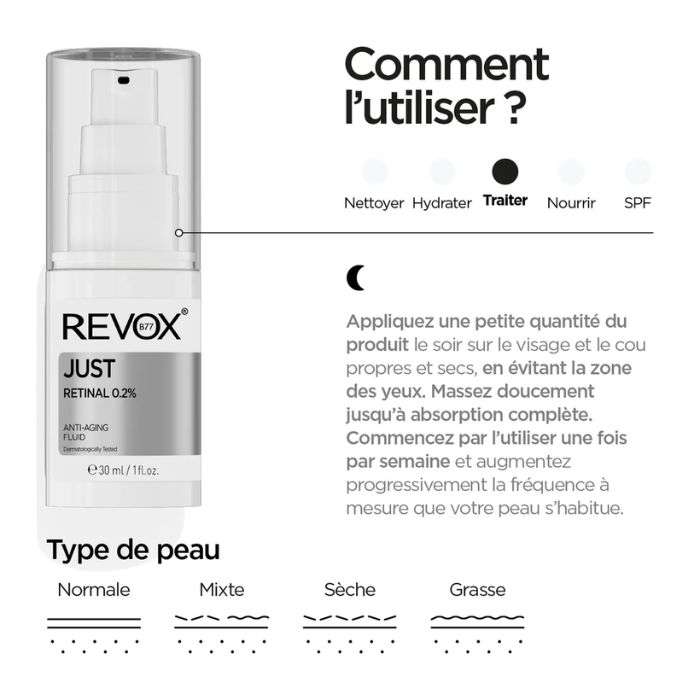 REVOX JUST RETINAL 0.2% 30 ML