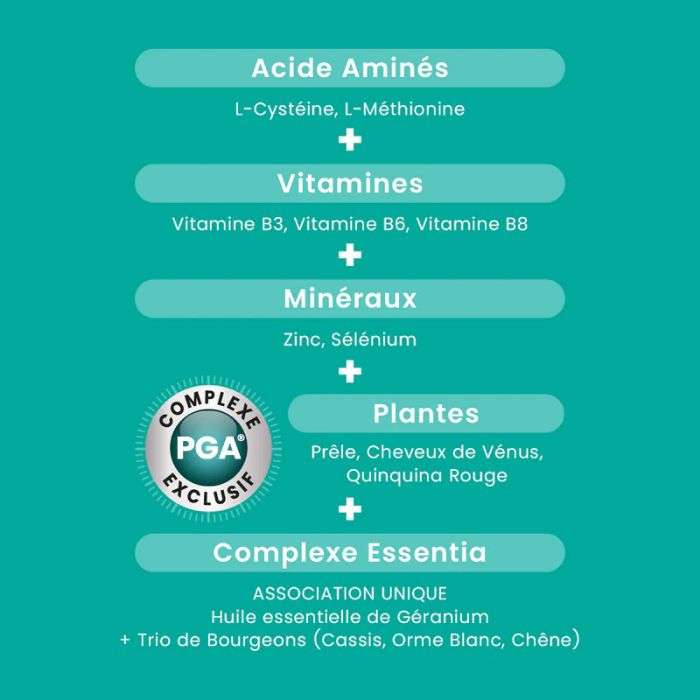 SANTAROME SUBLIME CHEVEUX ANTI CHUTE 30 COMPRIMES