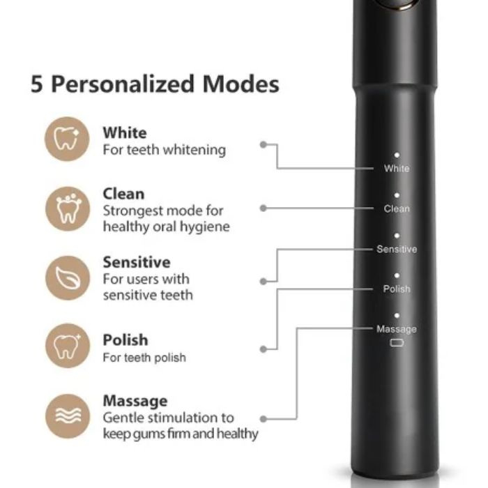 BITVAE DAILY E11 BROSSE A DENTS ELECTRIQUE 8 TETES