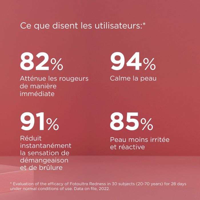 ISDIN ECRAN SOLAIRE FOTOULTRA REDNESS SPF 50+ 50 ML