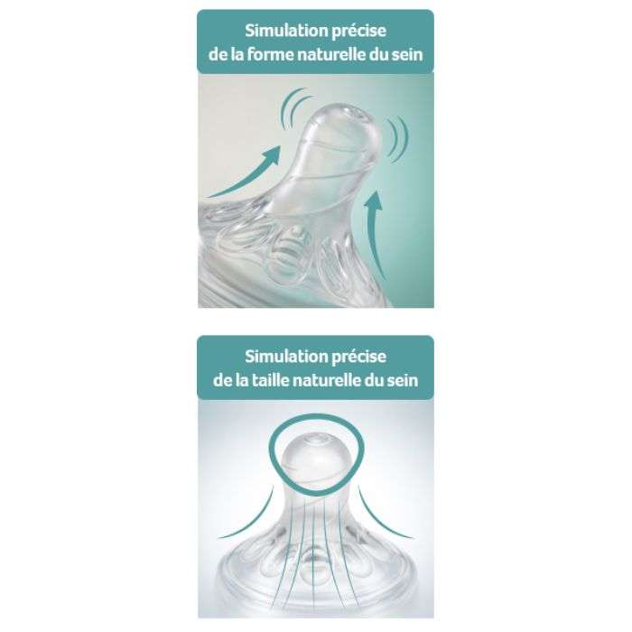 MAMMIA 2 TETINES A DEBIT RAPIDE VARIABLE 6 MOIS+