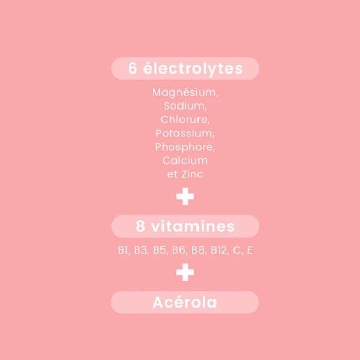 SANTAROME HYDRA MAX HYDRATATION + ENERGIE GOUT PECHE 20 PASTILLES EFFERVESCENTES