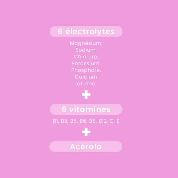 SANTAROME HYDRA MAX HYDRATATION + ENERGIE GOUT FRUIT DE PASSION 20 PASTILLES EFFERVESCENTES
