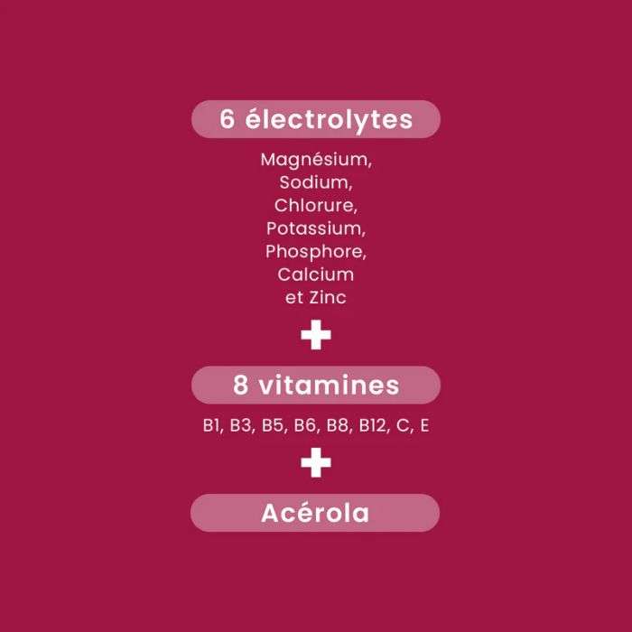 SANTAROME HYDRA MAX HYDRATATION + ENERGIE GOUT CERISE HIBISCUS 20 PASTILLES EFFERVESCENTES