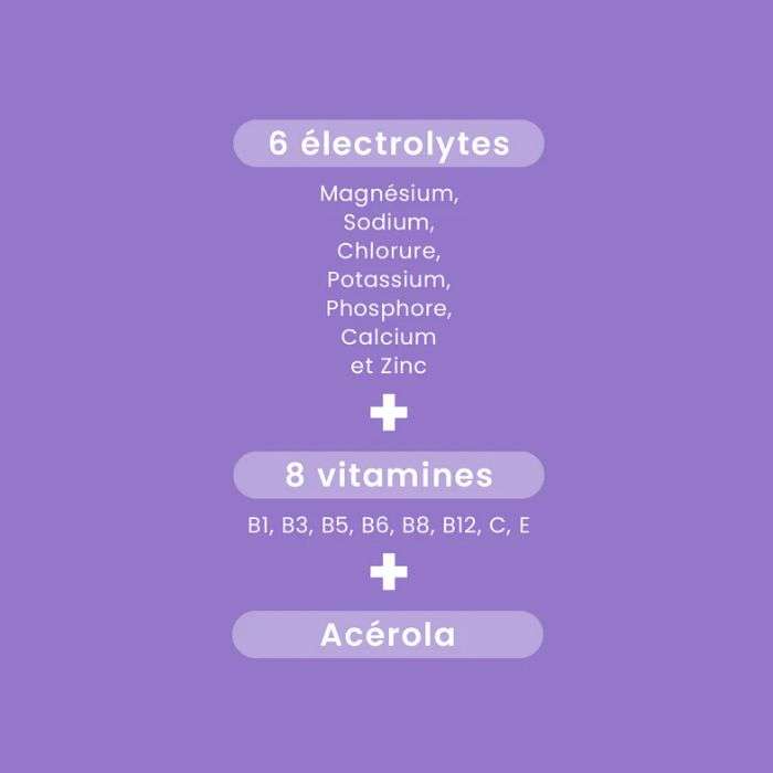 SANTAROME HYDRA MAX HYDRATATION + ENERGIE GOUT FRAMBOISE MYRTILLE 20 PASTILLES EFFERVESCENTES