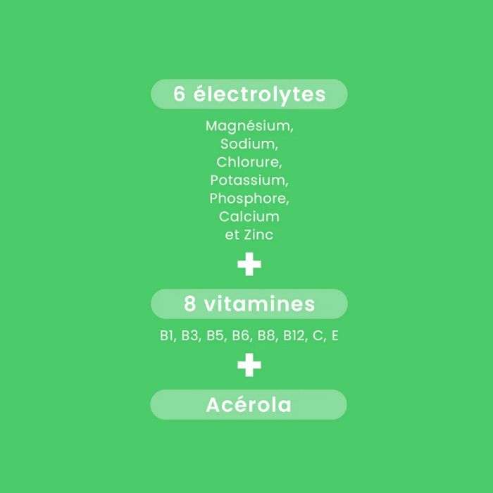 SANTAROME HYDRA MAX HYDRATATION + ENERGIE GOUT PASTEQUE 20 PASTILLES EFFERVESCENTES