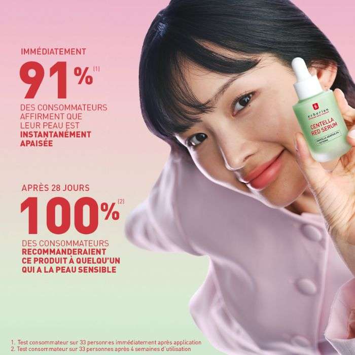 ERBORIAN CENTELLA RED SERUM 30 ML