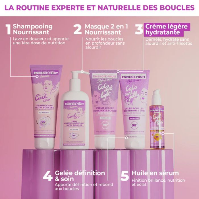ENERGIE FRUIT COCO CURL GELEE BOUCLES 200ML