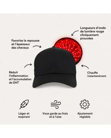 SKINGLOW RED LIGHT THERAPY HAT