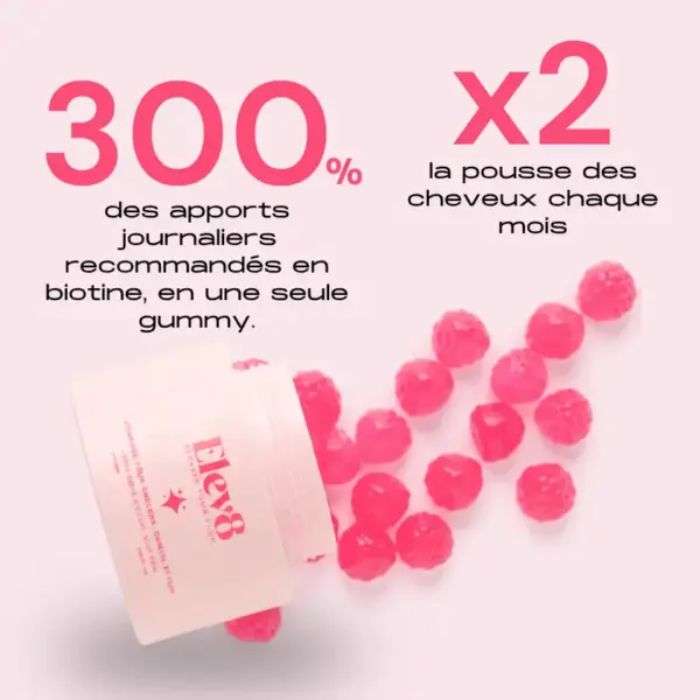 ELEV8 ELEVATE YOUR GLOW 30 GUMMIES