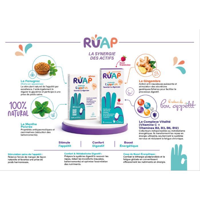 RUAP SIROP APPETIT ET DIGESTION GOUT FRANBOISE 120 ML