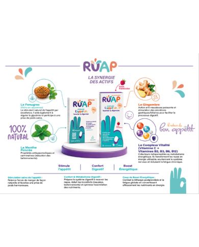 RUAP GELULES APPETIT ET DIGESTION 30 GELULES