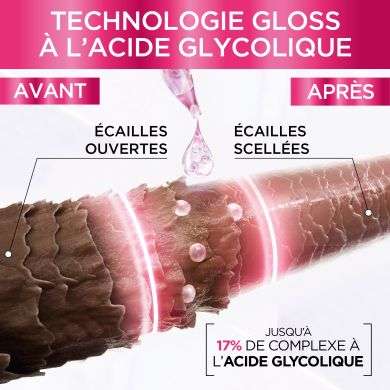 ELSEVE ULTIMATE GLYCOLIC GLOSS SERUM SANS RINCAGE 150ML