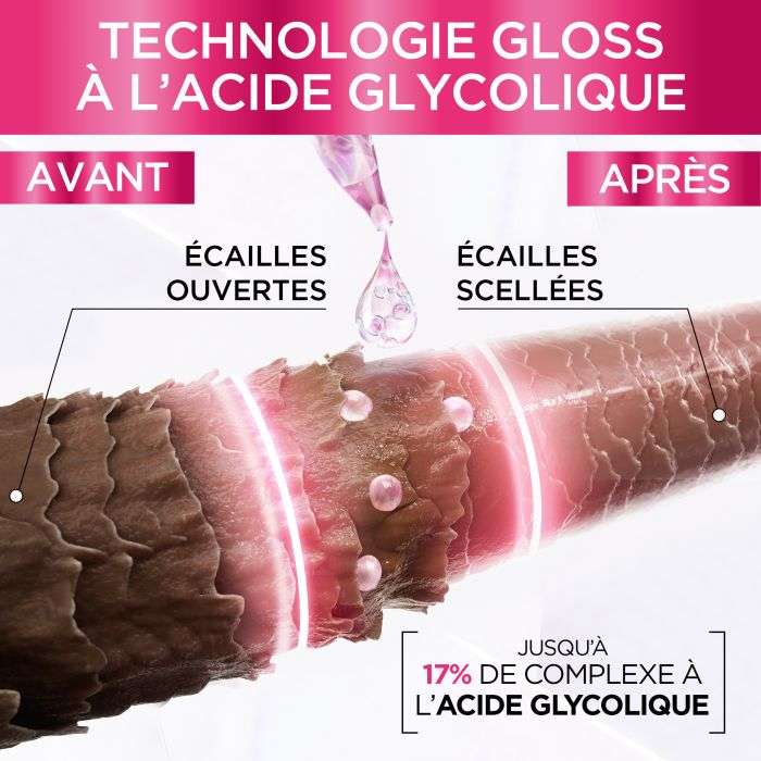ELSEVE ULTIMATE GLYCOLIC GLOSS SERUM SANS RINCAGE 150ML